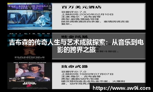吉布森的传奇人生与艺术成就探索：从音乐到电影的跨界之旅